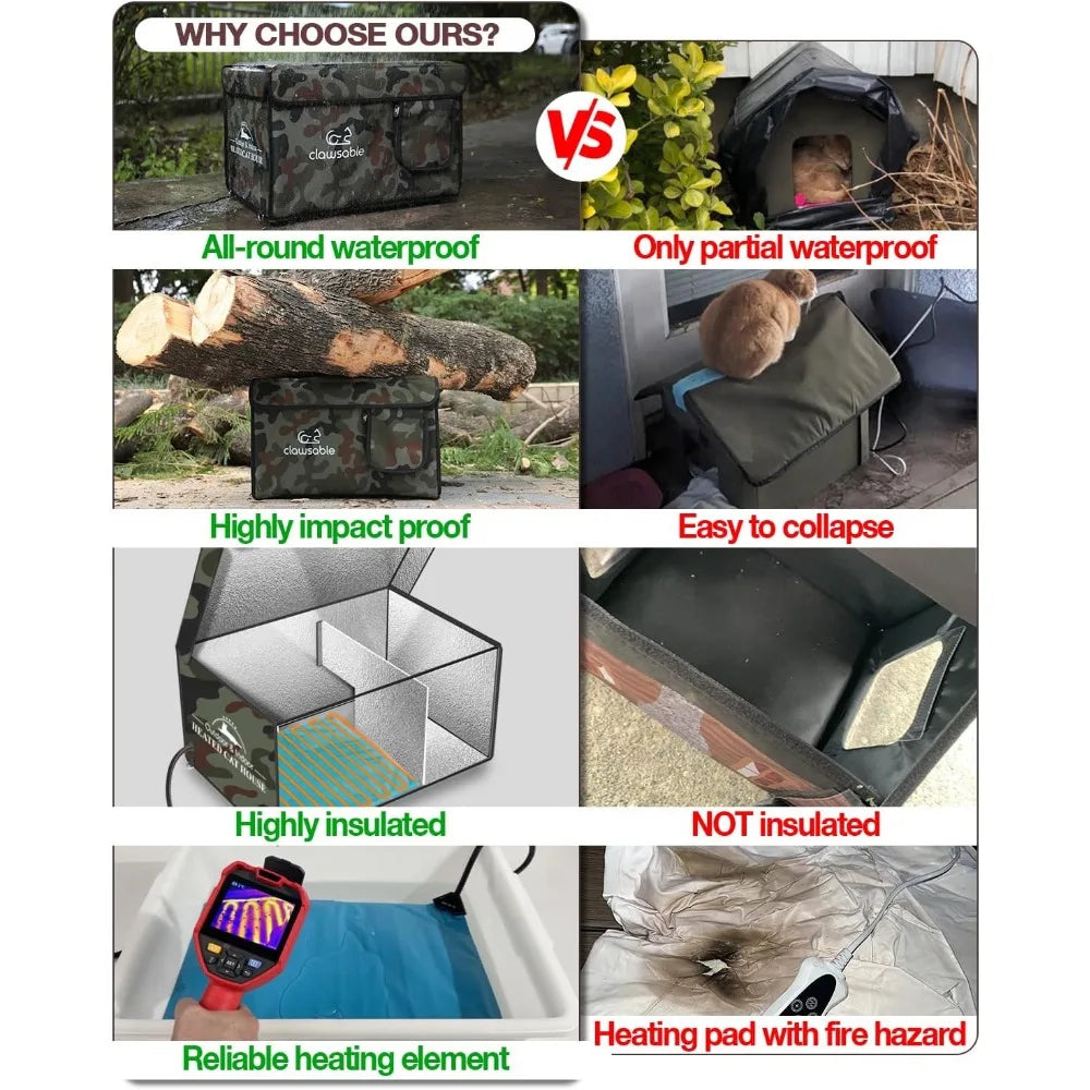 Clawsable Indestructible Heated Cat House