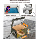 Clawsable Indestructible Heated Cat House